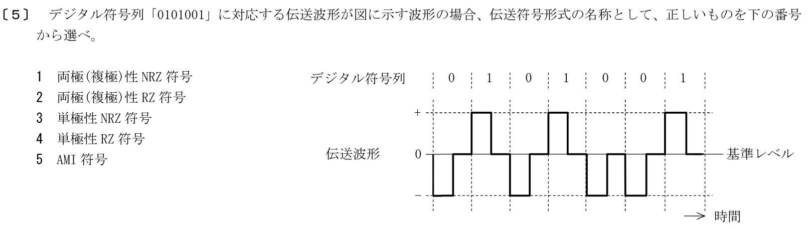一陸特工学令和7年2月期午前[05]